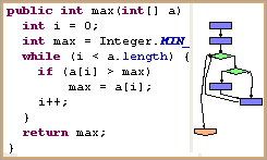 sourcecode visualizer at work